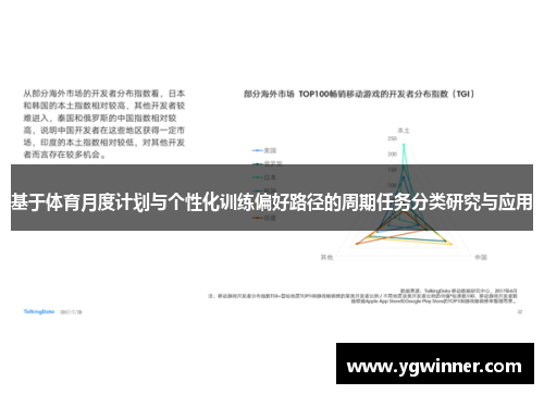 基于体育月度计划与个性化训练偏好路径的周期任务分类研究与应用